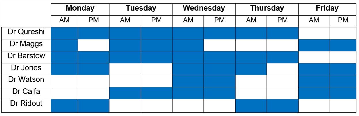 rota